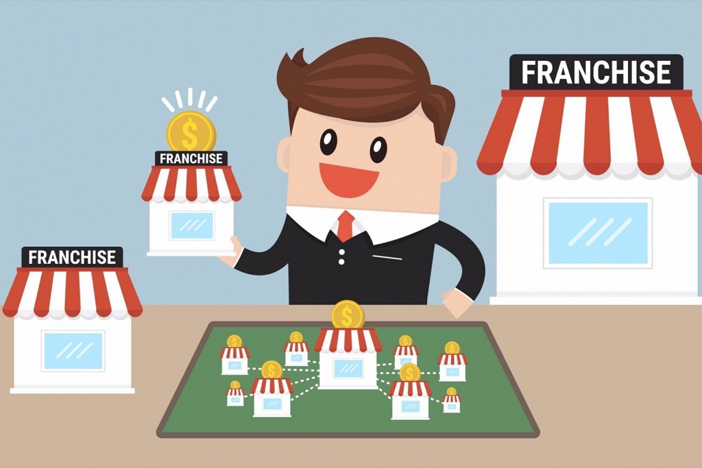 Consider Before Franchising Your Business