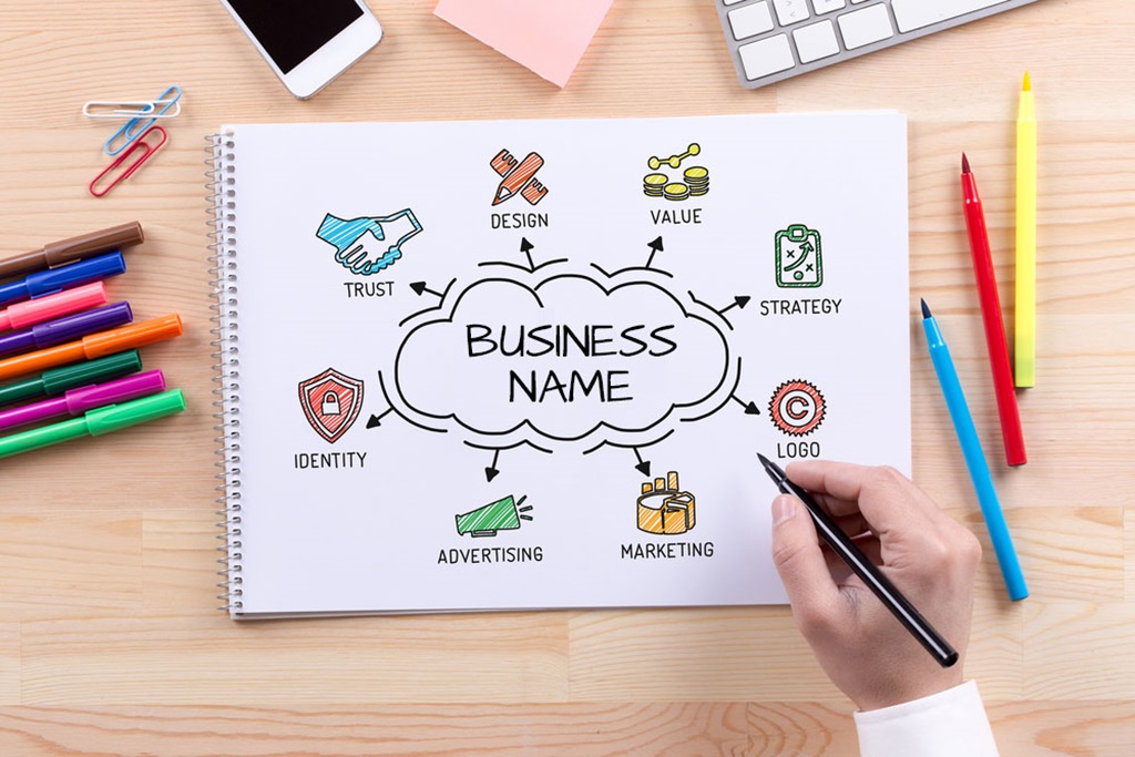 Business Name Generator Shopify