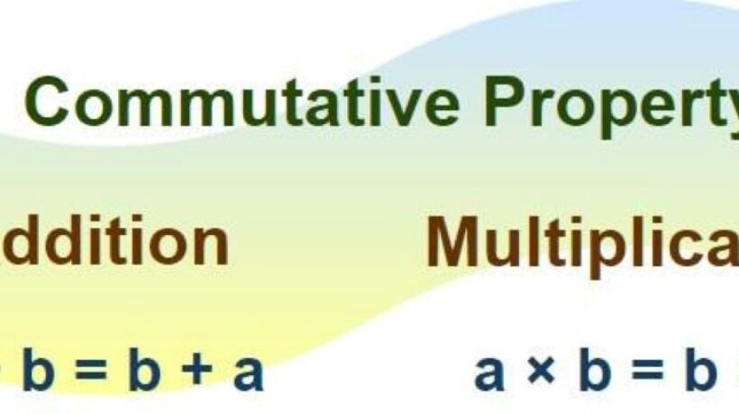 Understanding the Commutative Property of Multiplication: Why It Matters