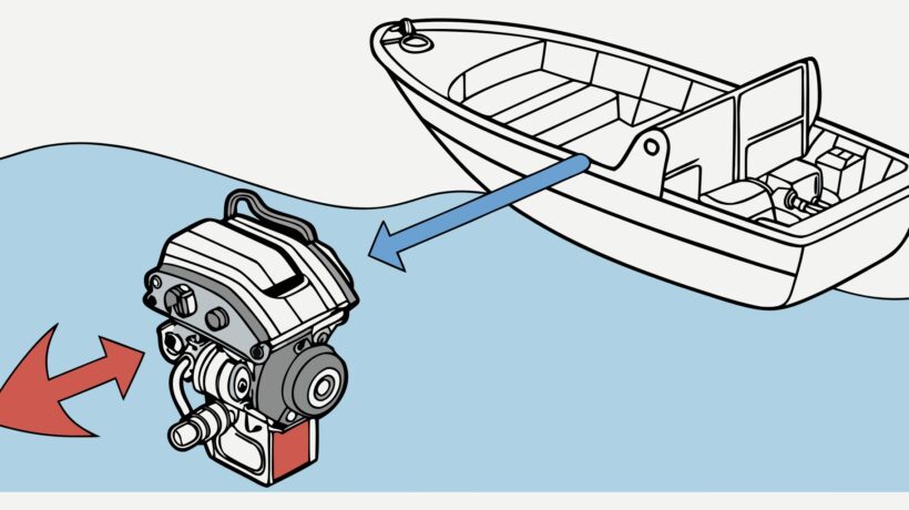 The Critical Role of Boat Starters: Ensuring Your Vessel’s Performance